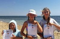 Котлин Кидс Кэмп / Kotlin Kids Camp. Крымские каникулы